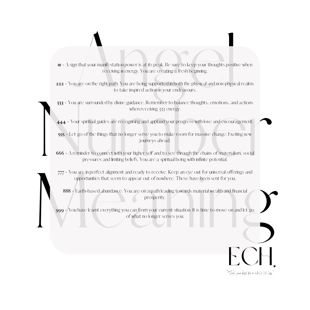 Angel Number Necklace